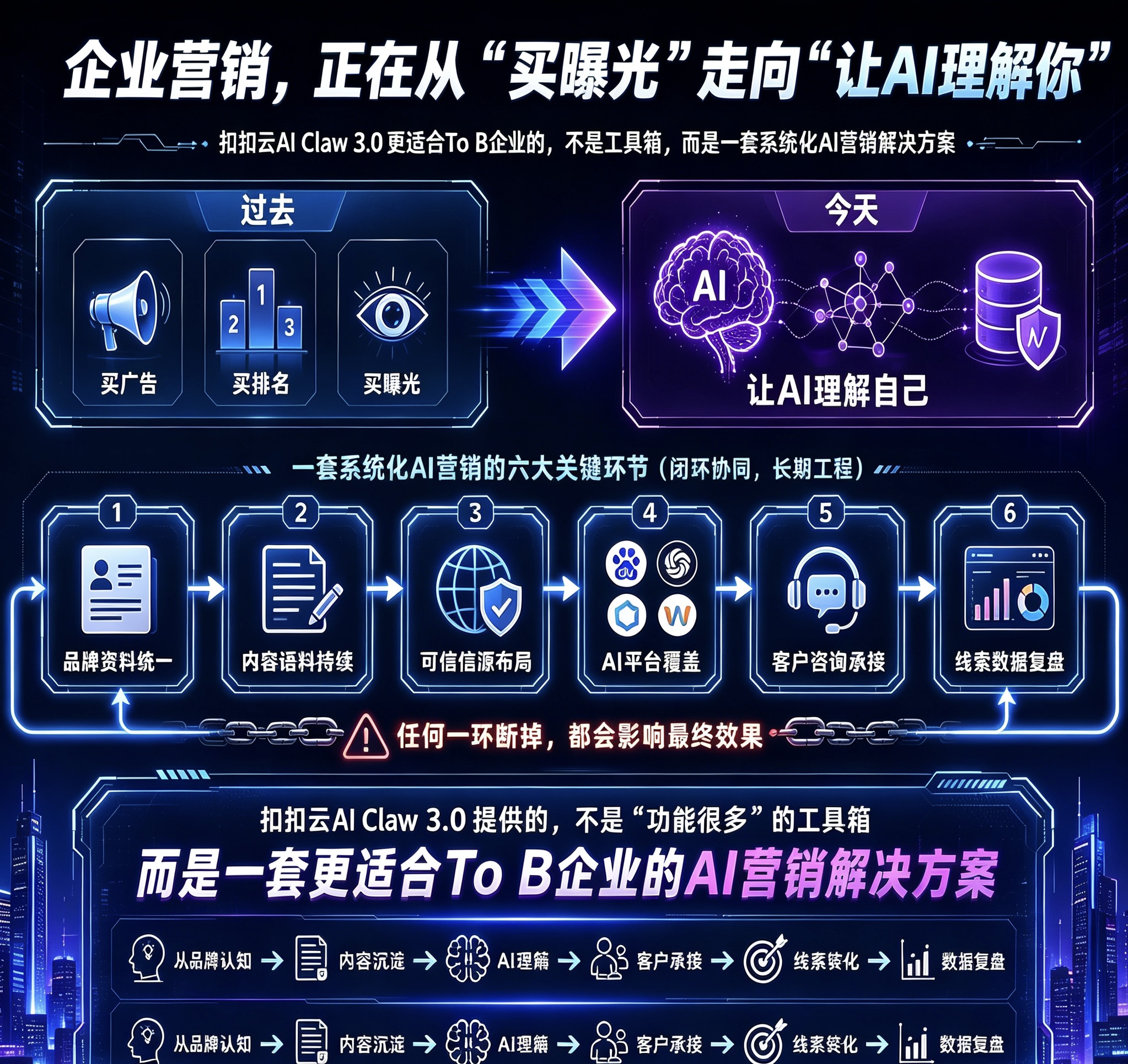 2026年济南靠谱的企业AI获客公司有哪些