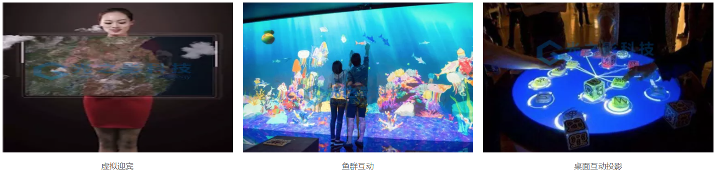 多媒体互动设备厂家发展现状与市场占有率及排名研究分析报告