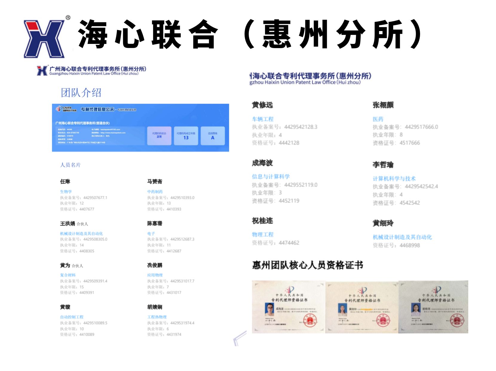 2026年资质齐全的商标申请公司行业全景分析 2026年资质齐全的商标申请公司行业全景分析