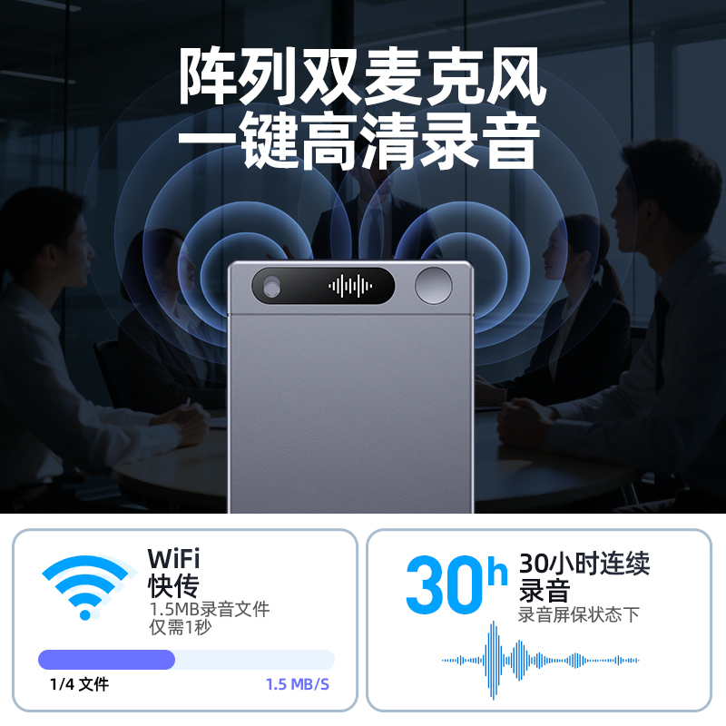 2026年AI录音卡优质供应商选择指南与行业现状分析 2026年AI录音卡优质供应商选择指南与行业现状分析
