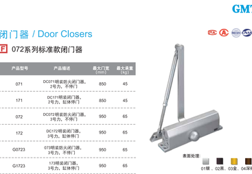 广州公寓用款GMT闭门器如何选型，力度与静音是关键