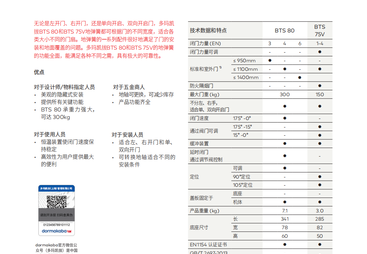 2026年口碑好的多玛地弹簧供货渠道：成立十年以上的厂家实力盘点