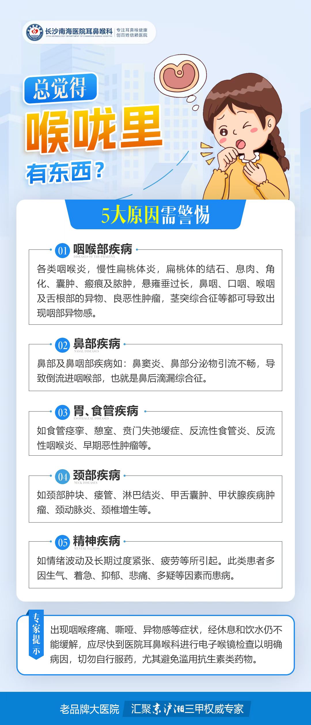 2026年慢性咽炎花粉接触后养护与灼热感改善生活调理指南
