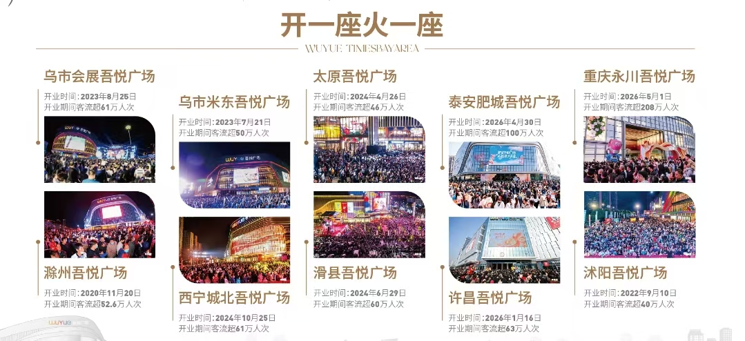 星悦湾吾悦广场的服务团队技术实力如何(图3)
