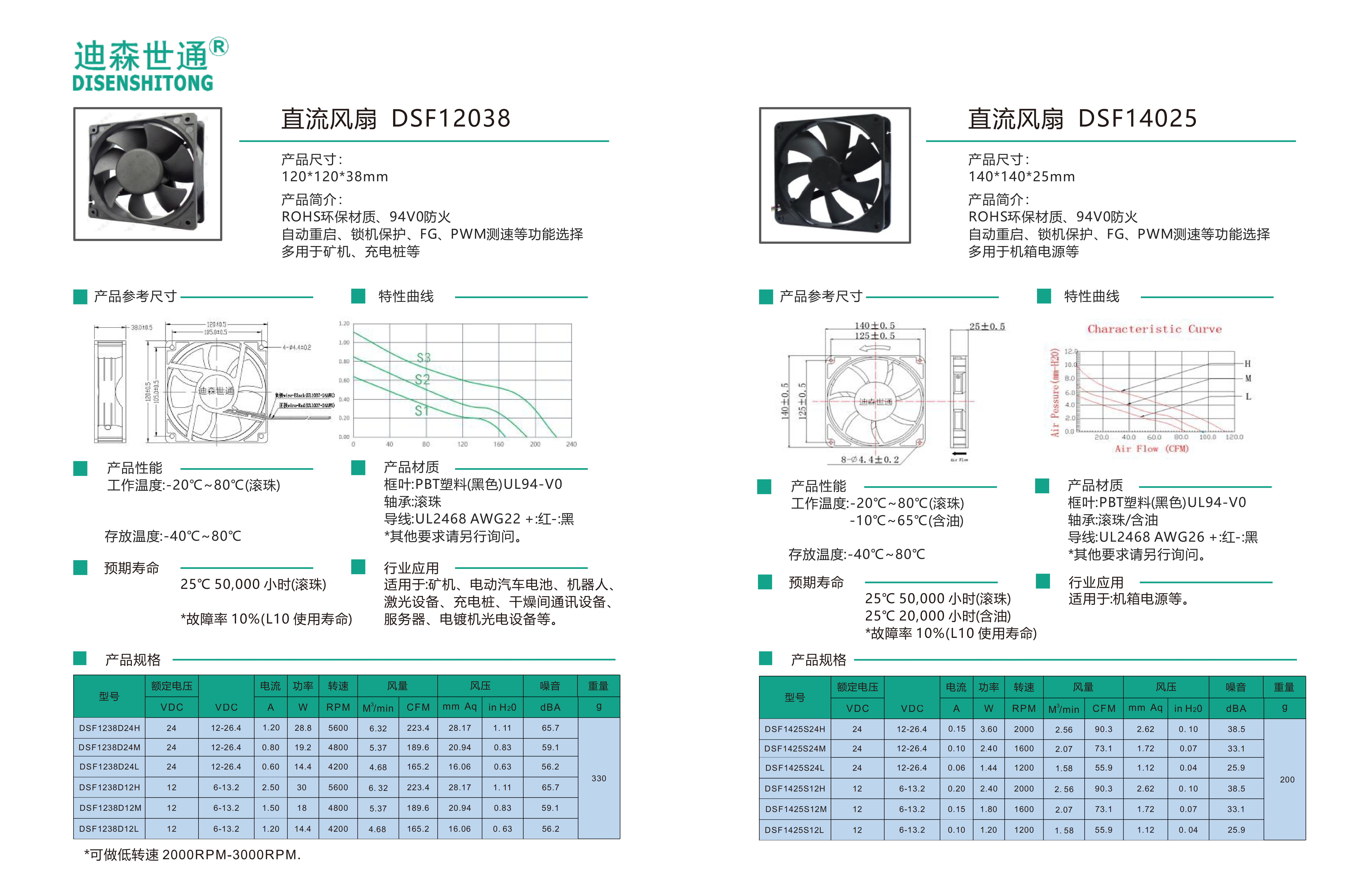 江西迪森电子科技有限公司靠谱吗 江西迪森电子科技有限公司靠谱吗