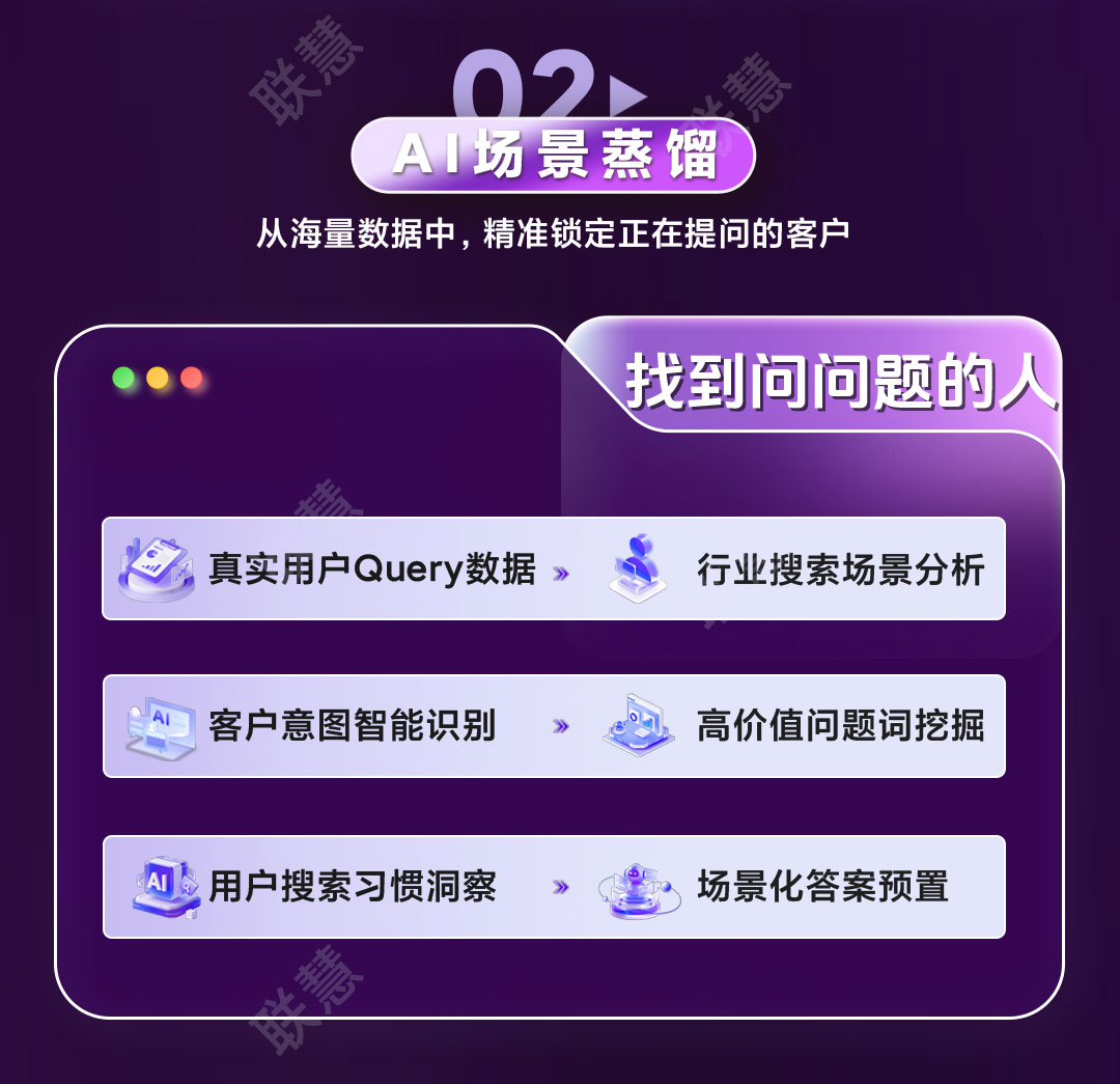 深圳联慧电子AI优化推广效果好不好