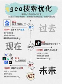 2026年知名的GEO获客系统服务商用户力荐，实力参考
