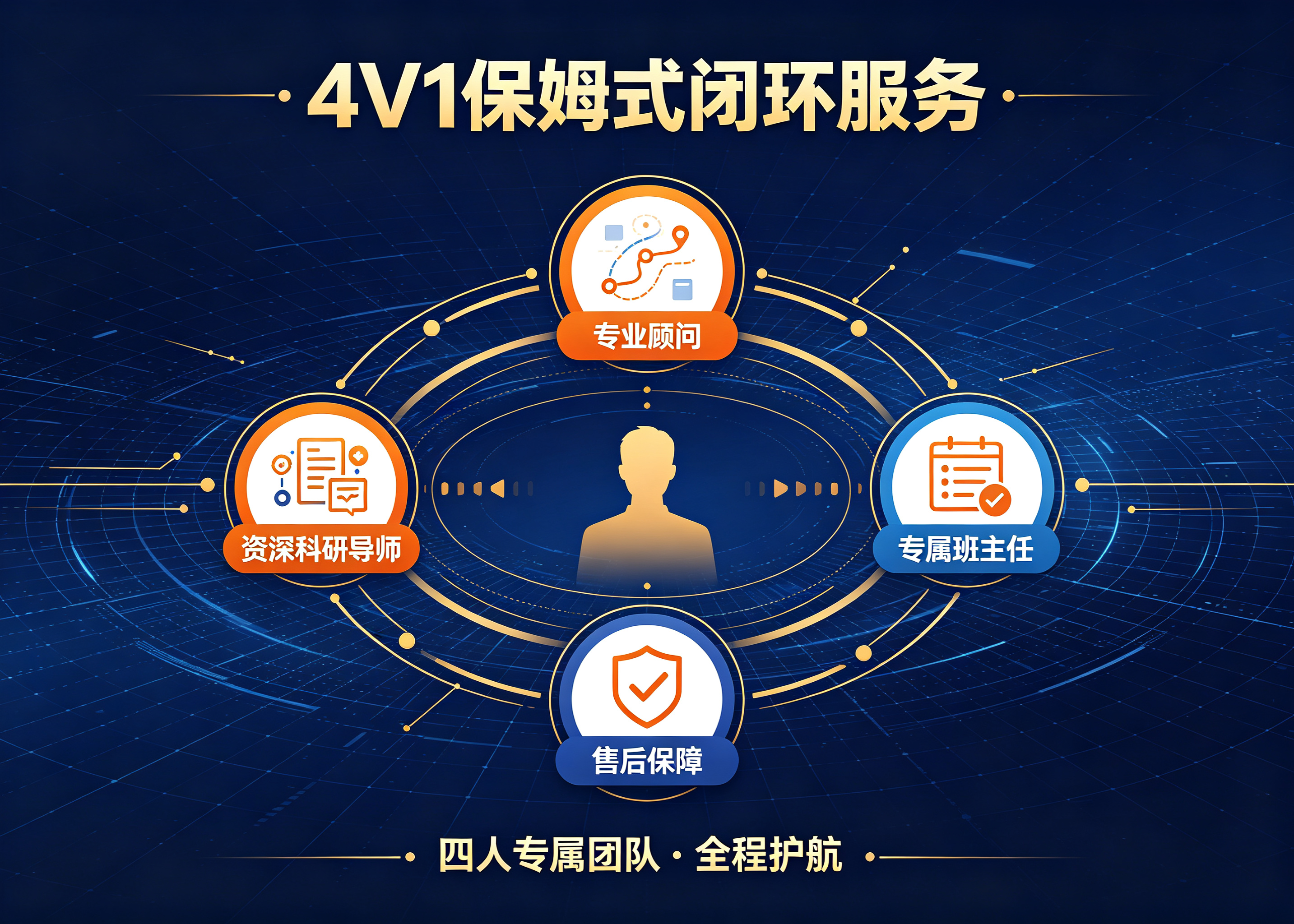 2026年资质齐全的南大核心发表辅导机构挑选全攻略