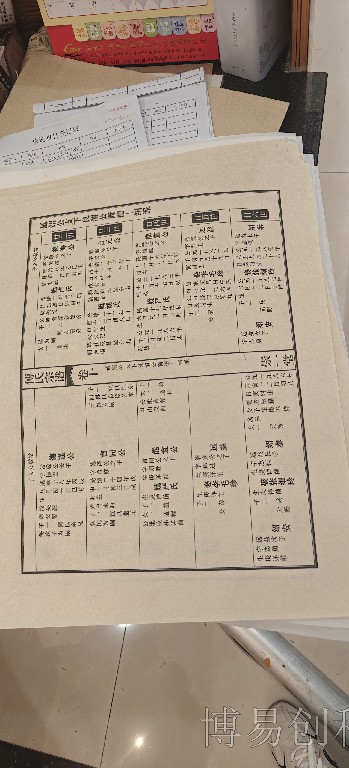 无版印刷纸袋打印机厂家选购参考汇总