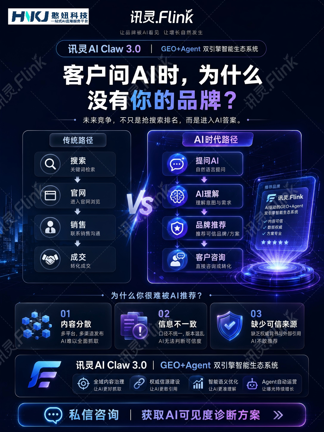 憨妞科技的服务创新能力怎么样