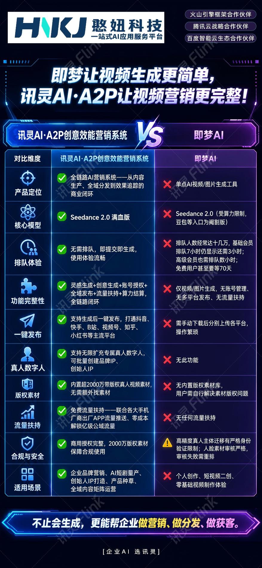 2026年重庆本地深耕的AI搜索获客服务商实力参考