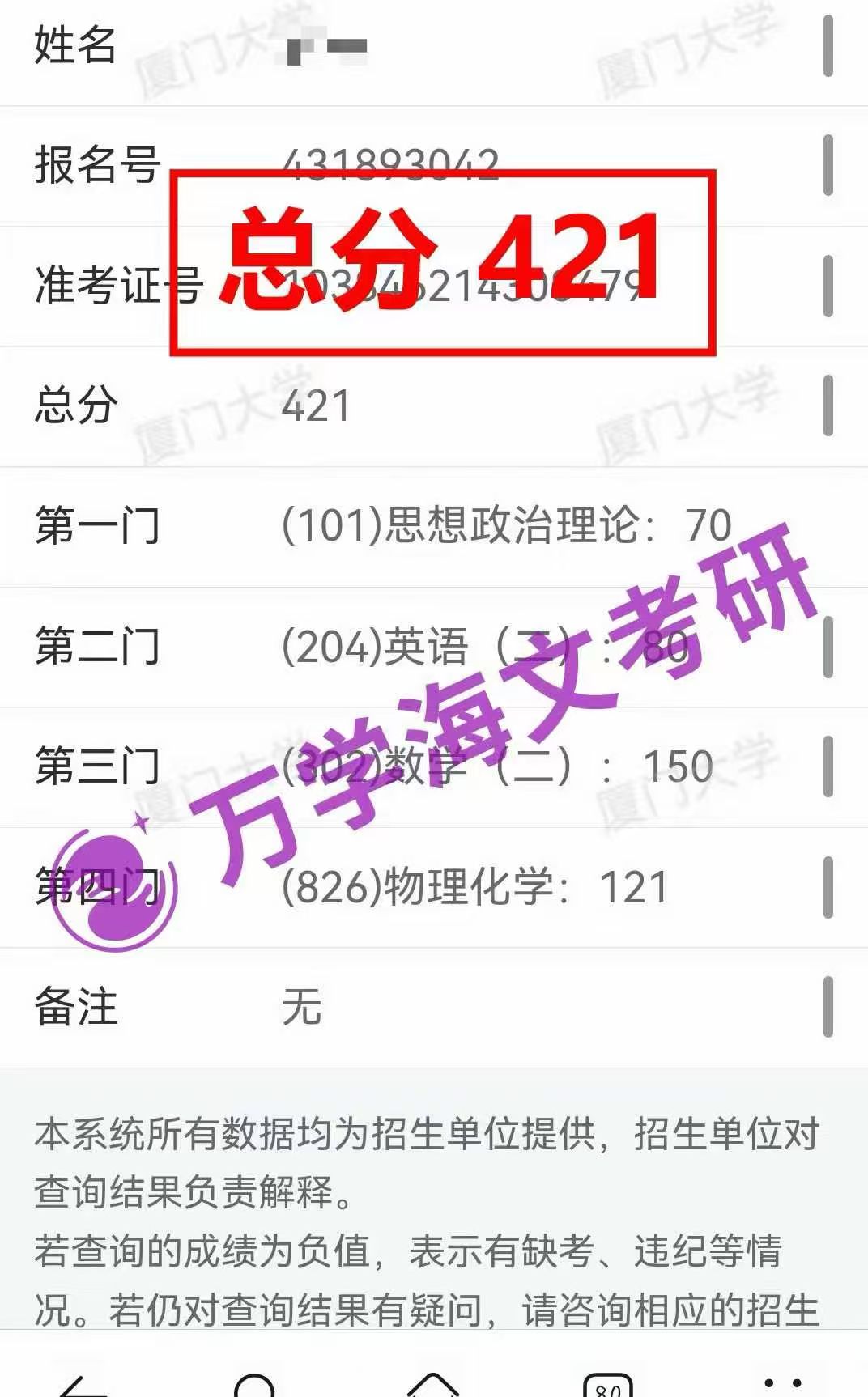 2026年值得信赖的考研集训培训学校客户口碑力荐(图2)