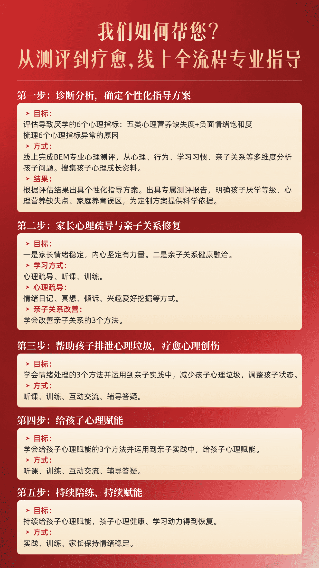 高敏感孩子养育心理咨询机构避坑指南，真实口碑横评，选对不花冤枉钱