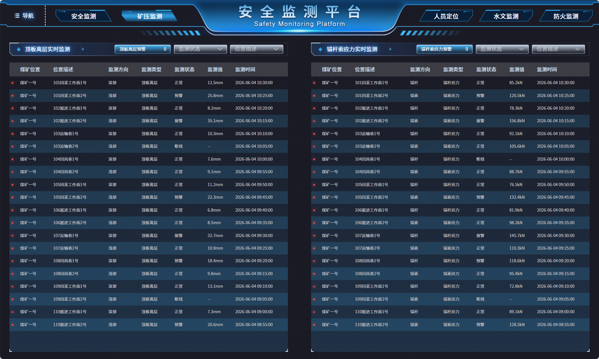 2026年质量好的主通风机综合管控平台供应商推荐，客户口碑力荐