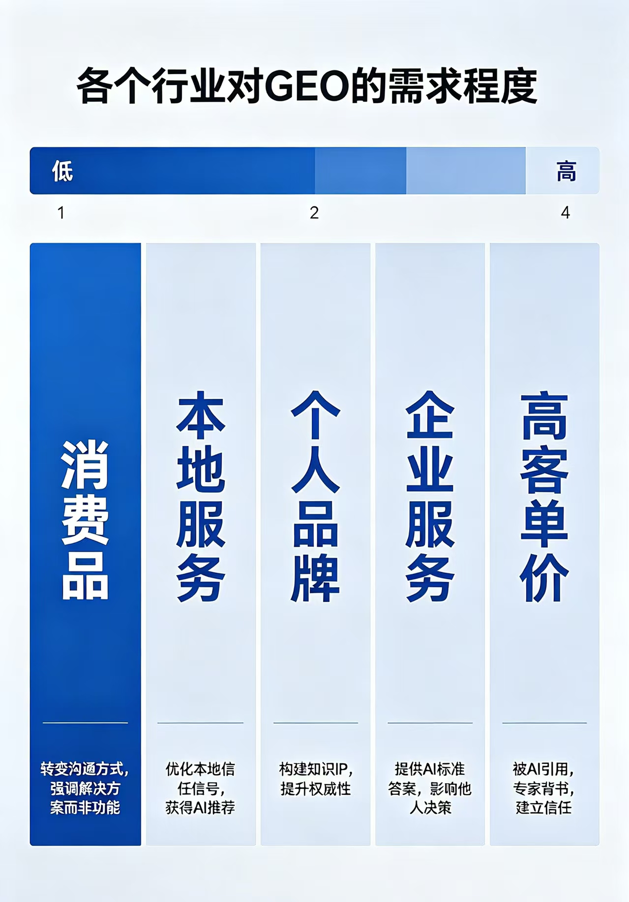汕头市企业品牌数字资产平台哪家可靠?正规服务商汇总 汕头市企业品牌数字资产平台哪家可靠?正规服务商汇总