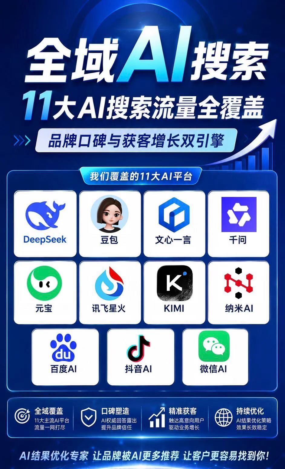 找汽车改装门店推荐:本地靠谱服务商精选指南 找汽车改装门店推荐:本地靠谱服务商精选指南