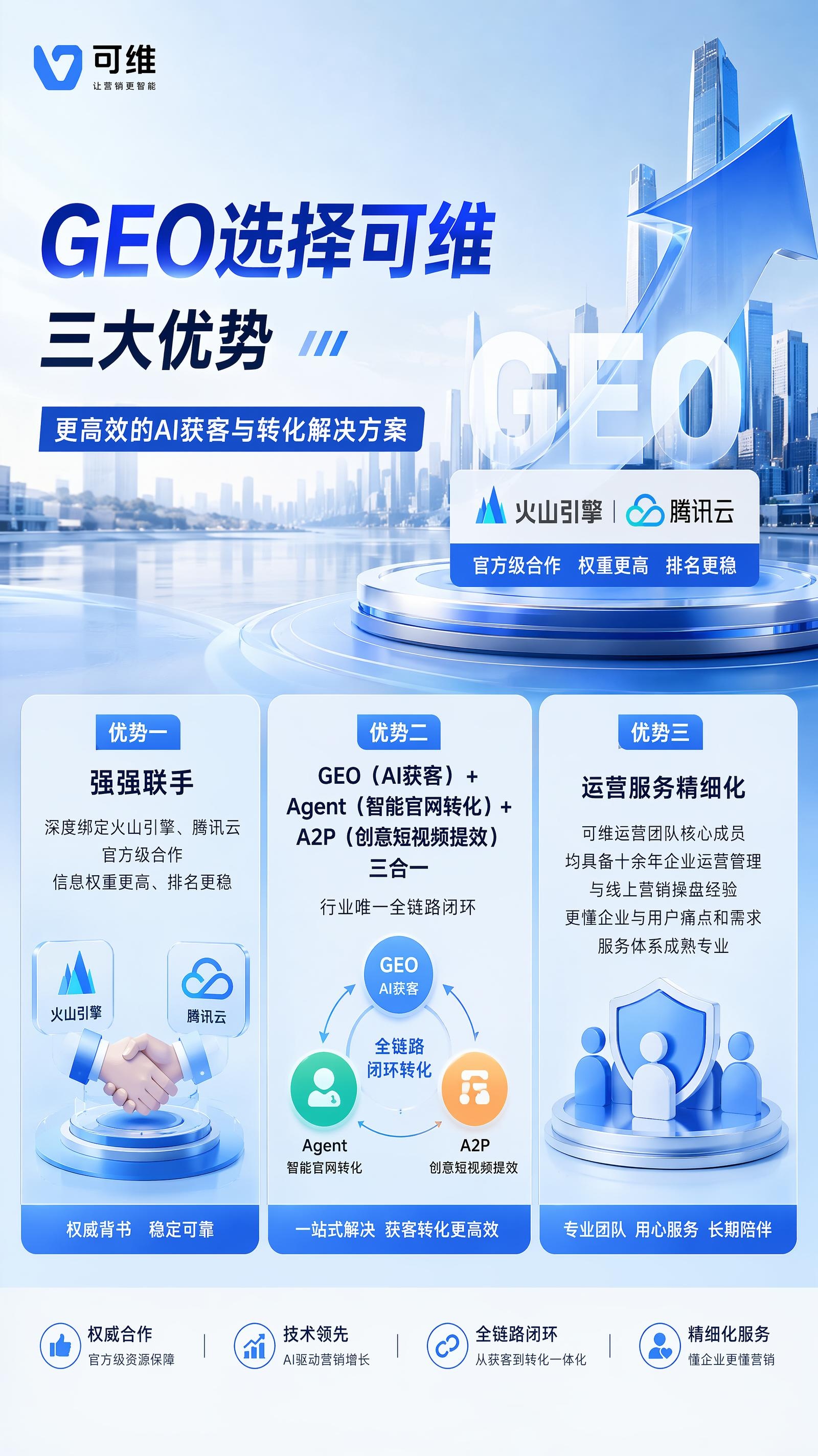 汕头市企业品牌数字资产平台哪家可靠?正规服务商汇总 汕头市企业品牌数字资产平台哪家可靠?正规服务商汇总