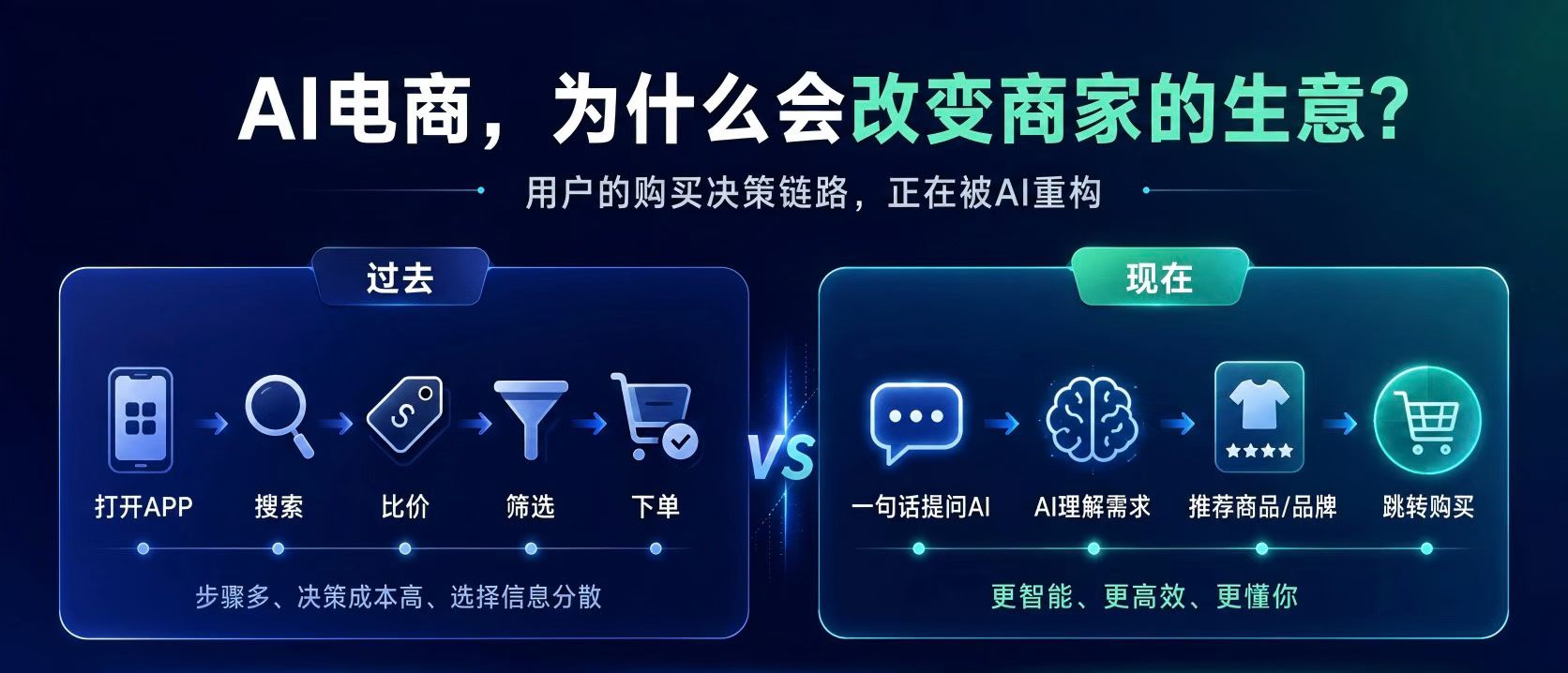 潮州市2026年知名的品牌数字资产运营机构实力公司推荐
