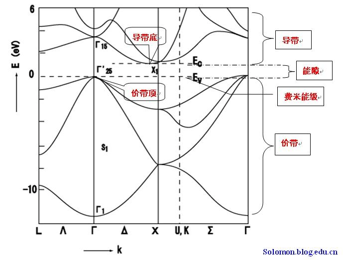 2026第一性原理计算服务客户口碑力荐，高认可度公司实力测评