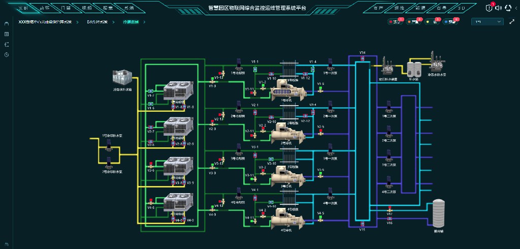 2026银川园区综合监控系统服务商/智慧园区综合运维管理系统方案/园区物联网监控运维系统服务商家筛选技巧
