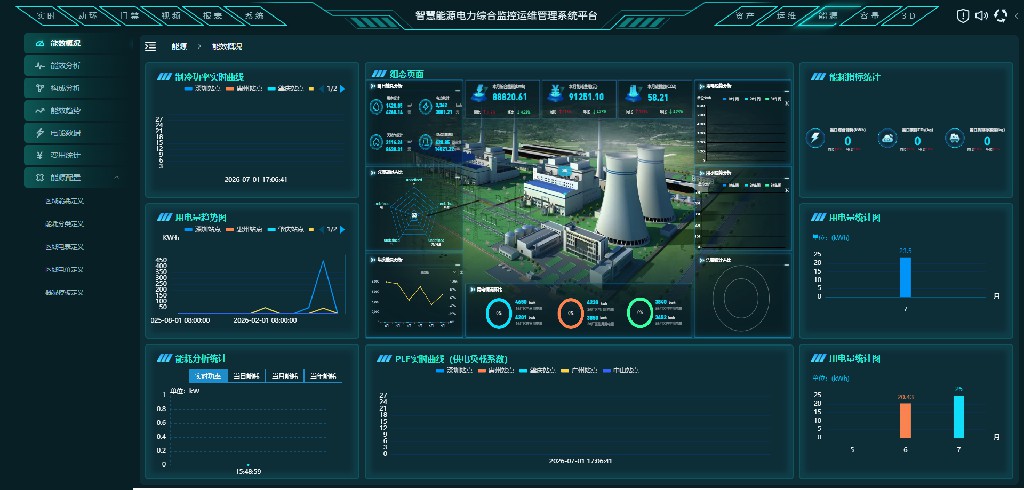 南宁智慧能源电力综合监控运维管理系统专业公司推荐,本地靠谱服务商 南宁智慧能源电力综合监控运维管理系统专业公司推荐,本地靠谱服务商