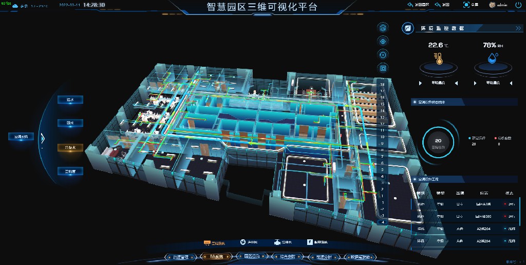 2026年智慧园区数字孪生监控管理系统平台服务商行业现状与选择指南