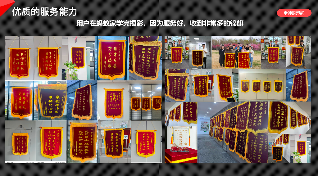 2026年优质的网上摄影培训课程机构推荐 2026年优质的网上摄影培训课程机构推荐
