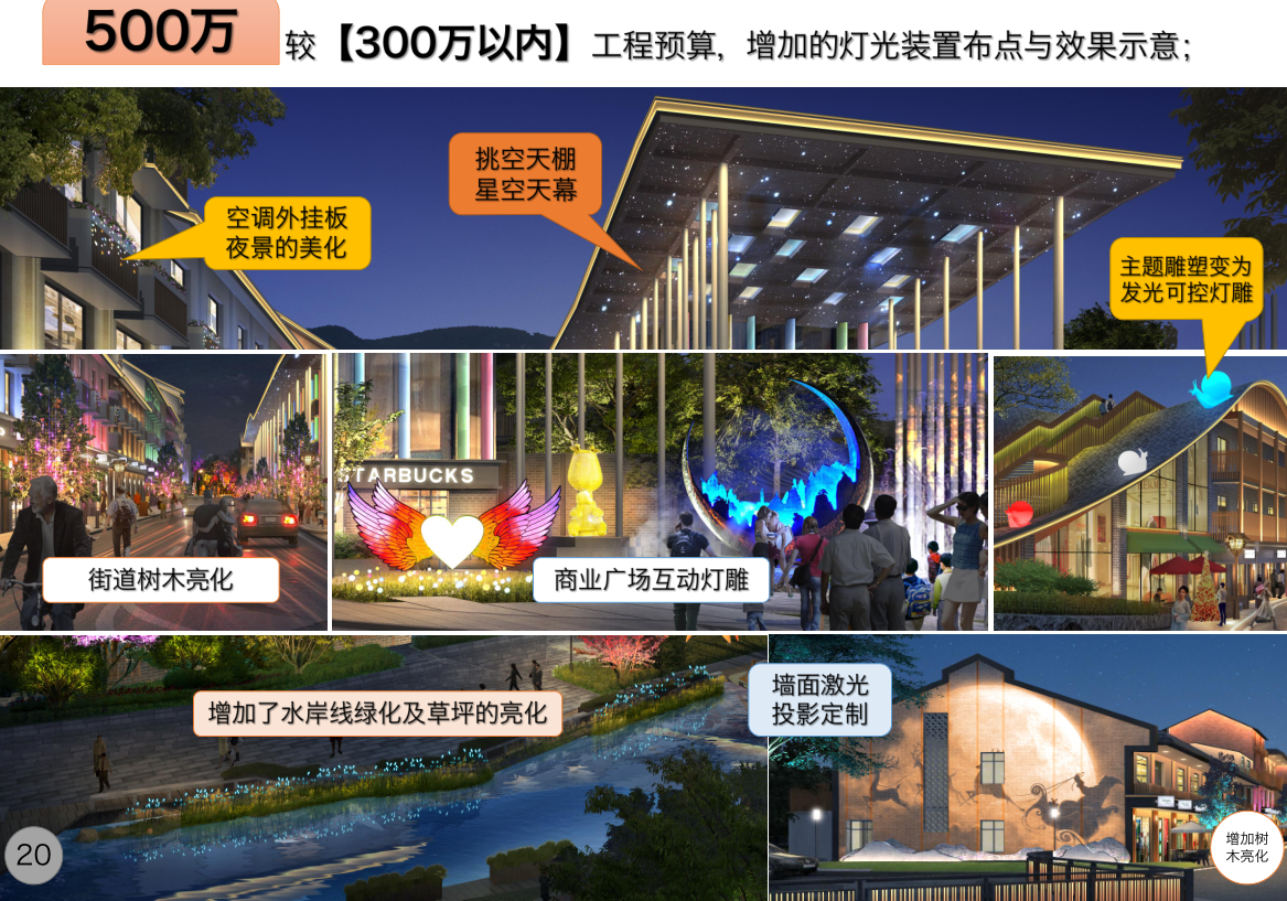 2026年评价高的文旅山体灯光工厂厂家挑选全攻略 2026年评价高的文旅山体灯光工厂厂家挑选全攻略