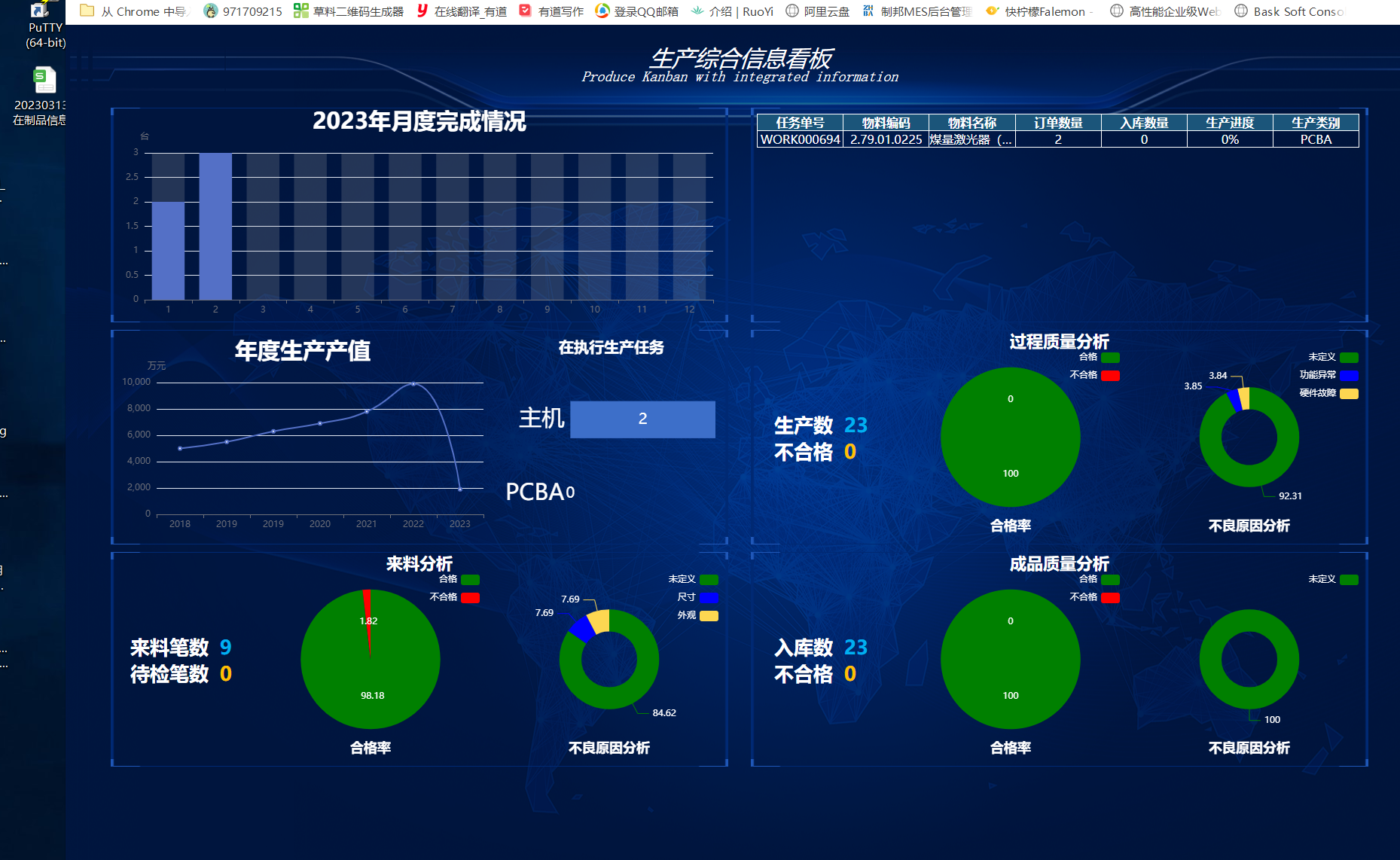 2026年铸造容炼MES系统源头厂家怎么选，制邦科技综合实力推荐