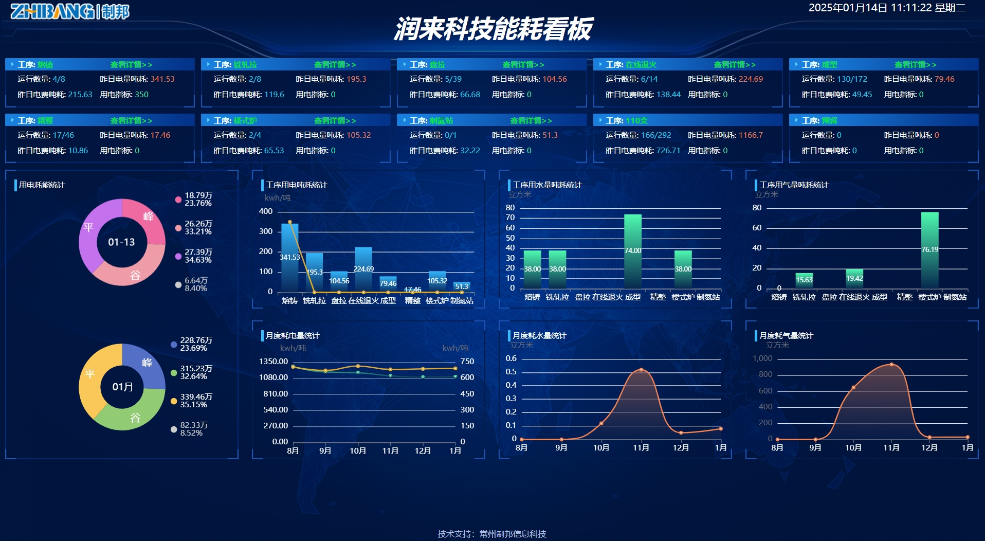 2026年苏州找做生产信息化MES系统的服务商服务商行业观察与实务选择参考 2026年苏州找做生产信息化MES系统的服务商服务商行业观察与实务选择参考