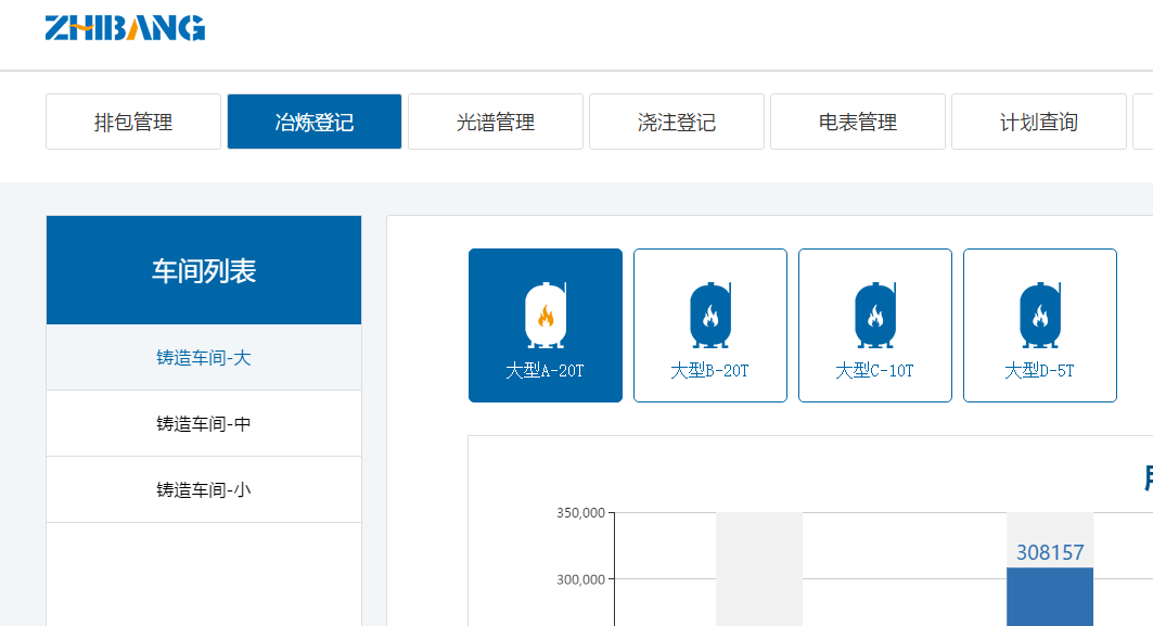 2026年广受信赖的铸造熔炼MES系统供应商服务商家筛选技巧