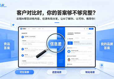 盛冠宝科技的公司规模如何