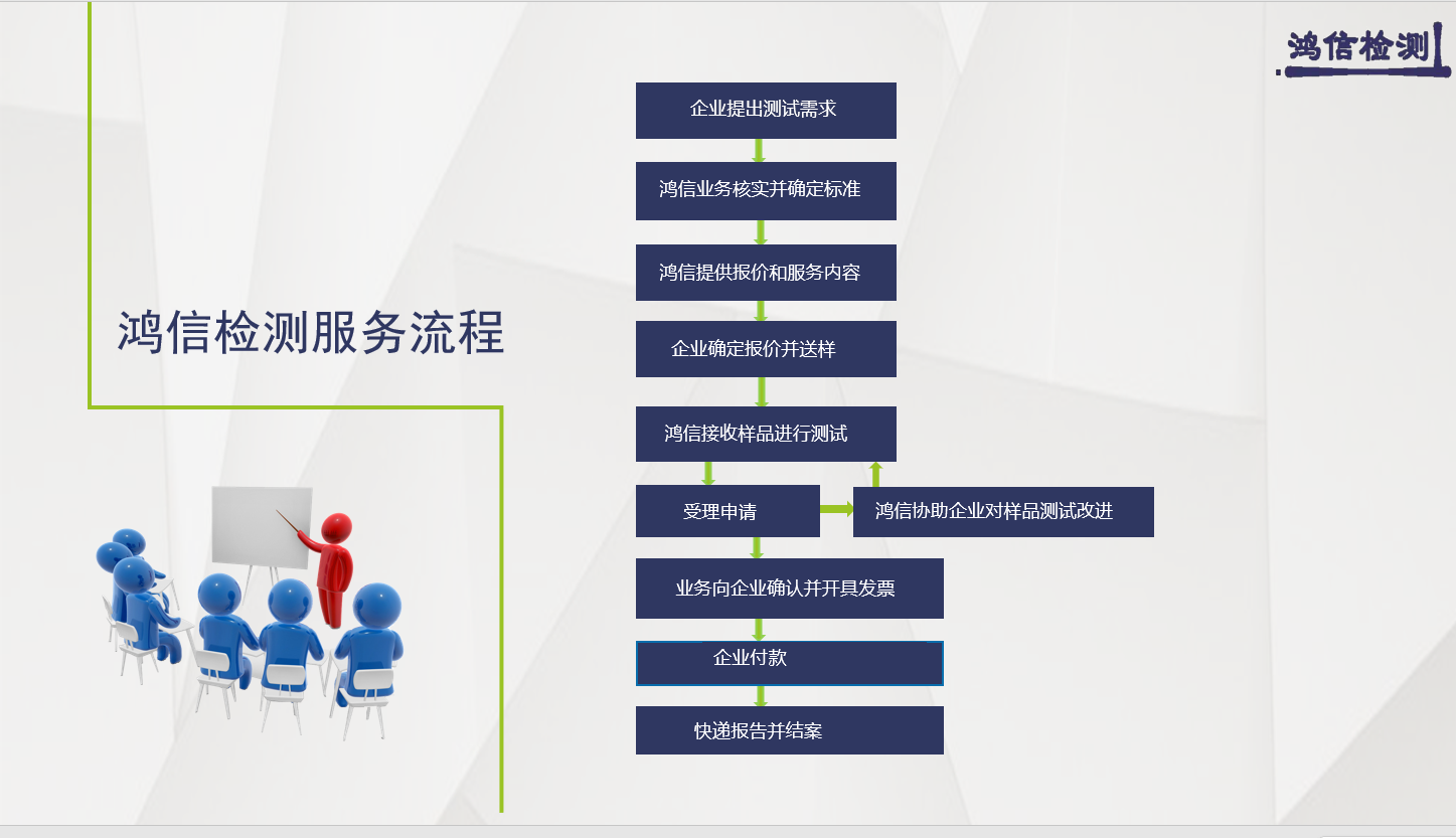 2026年轴承清洁度检测机构发展现状与市场占有率及排名研究分析报告 2026年轴承清洁度检测机构发展现状与市场占有率及排名研究分析报告