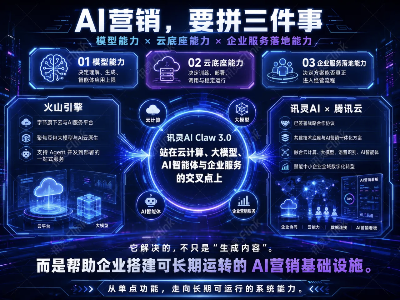 河南2026年有哪些口碑好的geo优化公司,本地靠谱服务商排行榜 河南2026年有哪些口碑好的geo优化公司,本地靠谱服务商排行榜