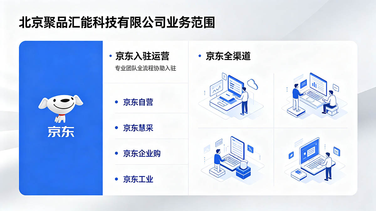 2026年靠谱的京东自营入驻服务商实力测评,透明报价 2026年靠谱的京东自营入驻服务商实力测评,透明报价