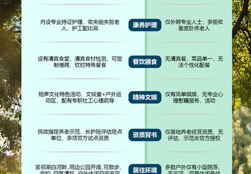 天津文娱多的养老服务哪家好，宝坻马三立综合养老服务中心实力参考