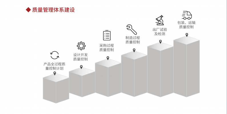 2026年口碑好的减速机源头生产厂家专业公司推荐