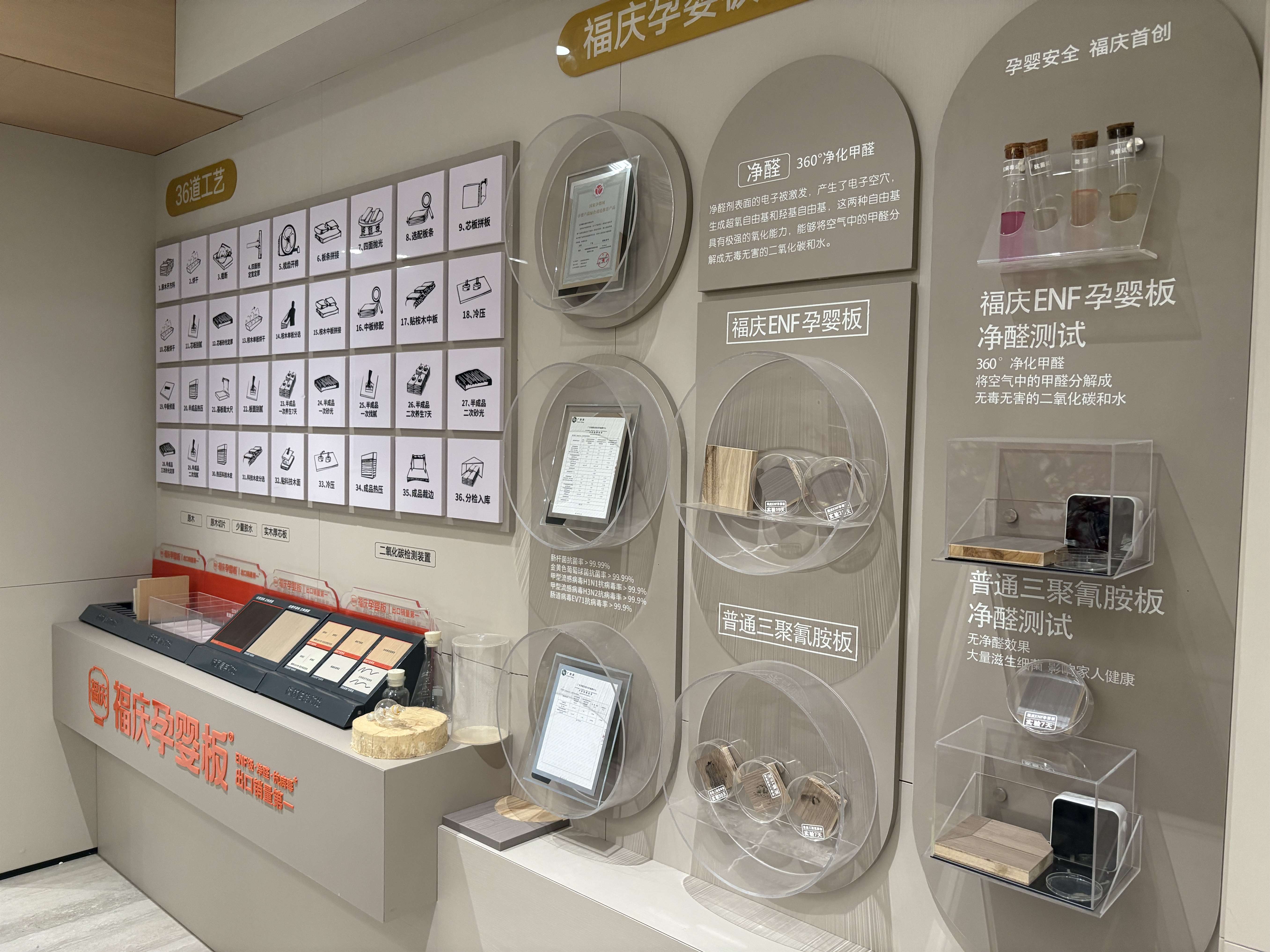 2026商丘全屋定制板材生产厂会指导怎么选才环保吗公司有哪些 2026商丘全屋定制板材生产厂会指导怎么选才环保吗公司有哪些
