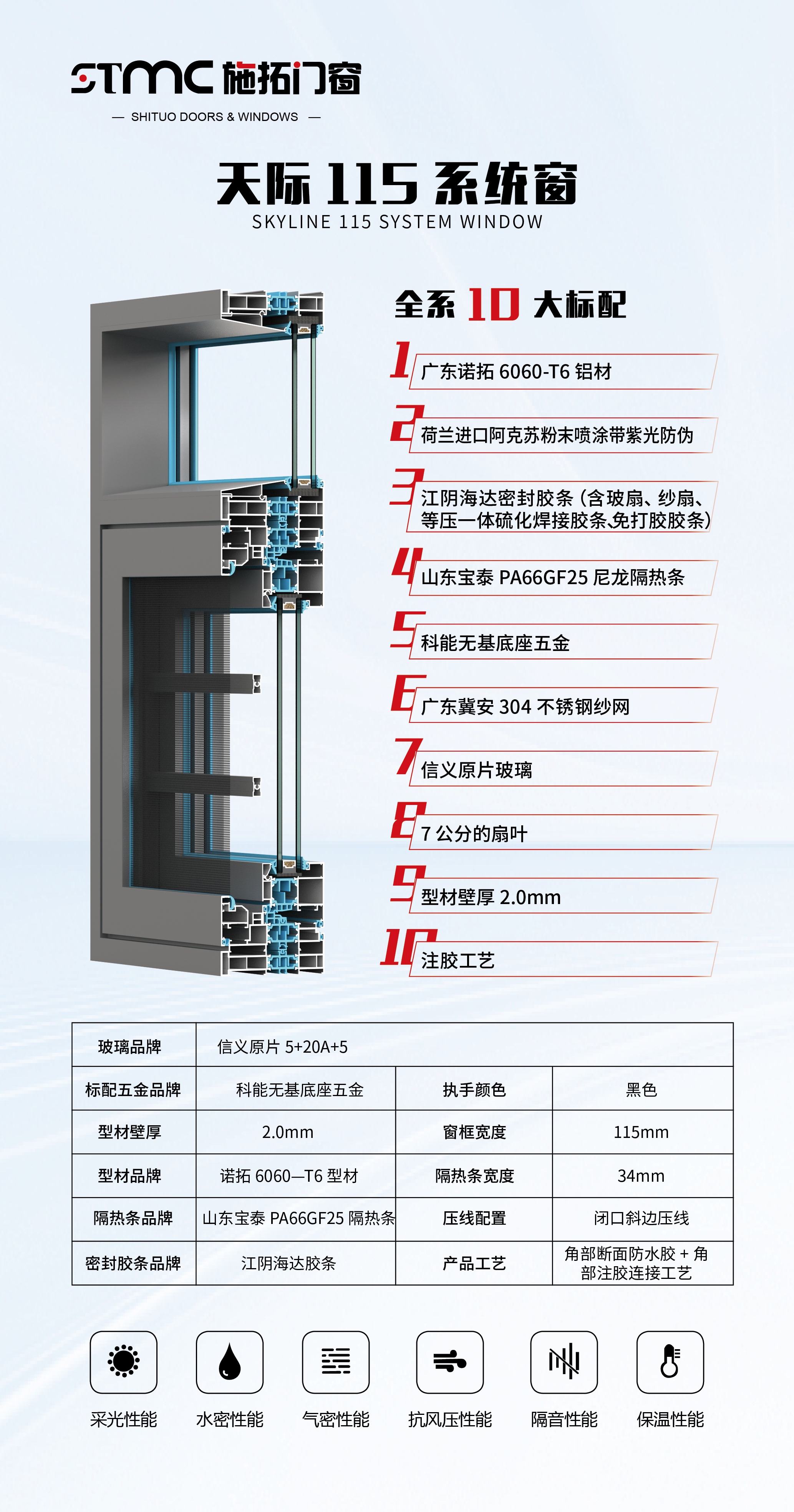 施拓门窗专业吗 施拓门窗专业吗