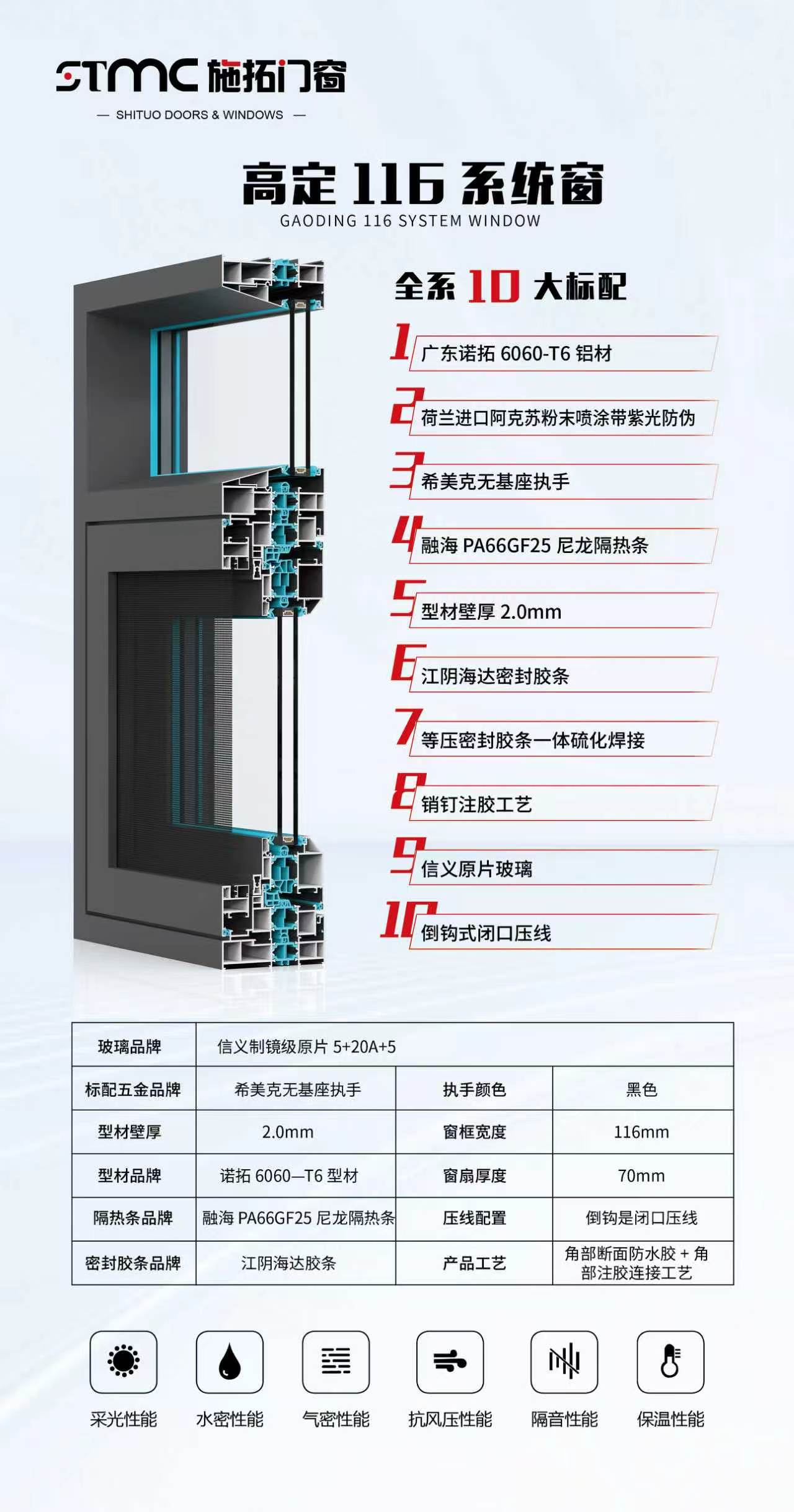 施拓门窗专业不专业
