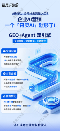 哇噻科技创新能力怎么样