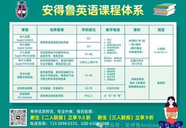 安德林教育有实力吗