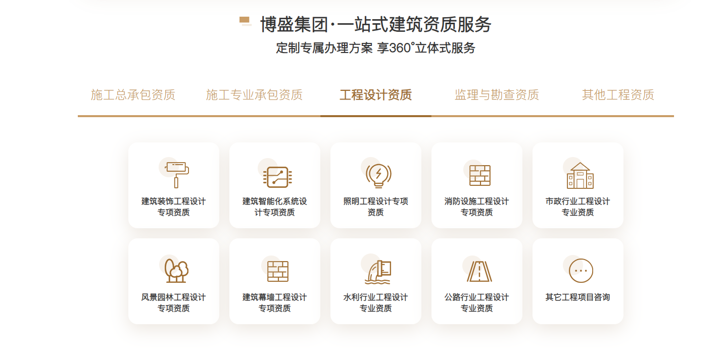 博盛建筑咨询技术能力强吗创新如何