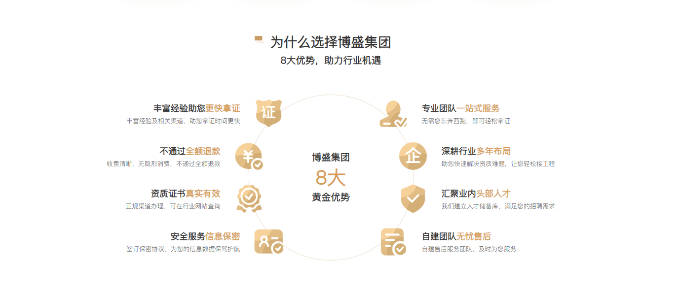 天河区广州博盛企业管理咨询的口碑怎么样 天河区广州博盛企业管理咨询的口碑怎么样