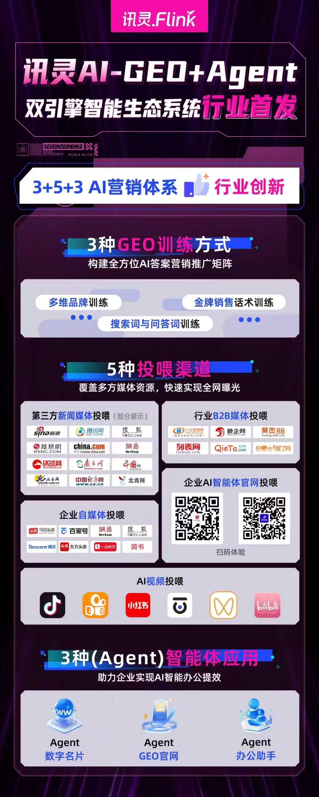 定西找能做门店GEO推广的本地合作渠道服务商靠谱商家怎么选