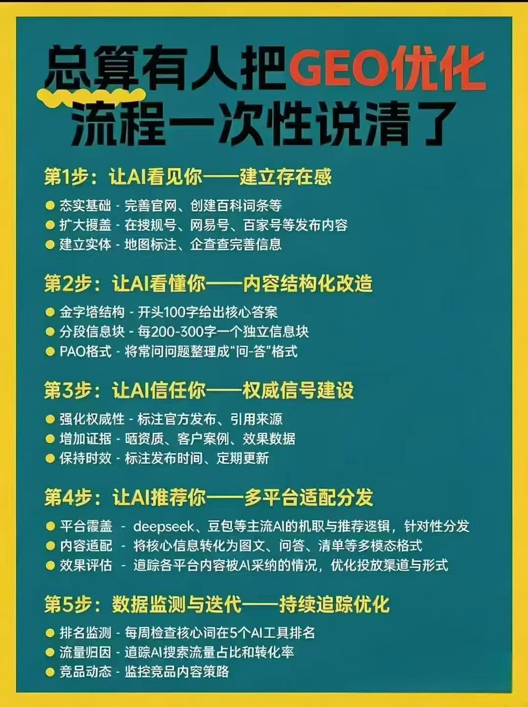 2026年靠谱的找能做GEO推广的本地公司有哪些