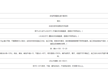 2026年正规的外墙涂料源头厂家质量参考评选