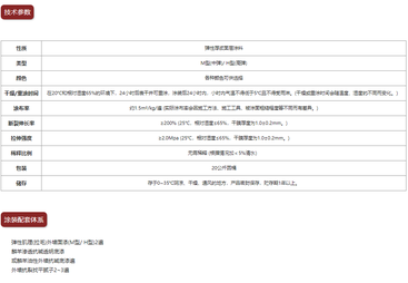 2026年广东地区知名的外墙涂料生产厂家实力参考
