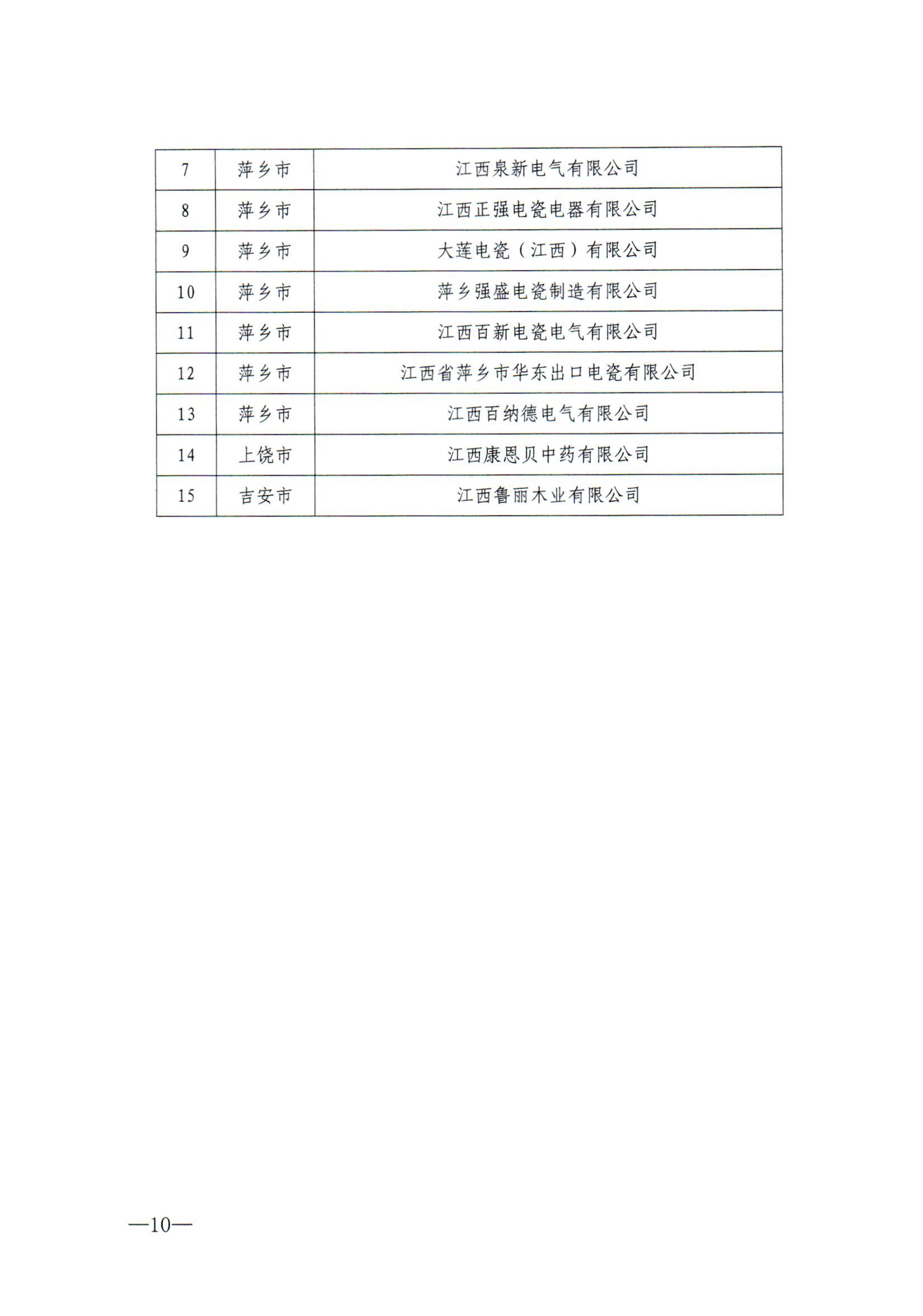 安义幕墙铝型材源头厂家实力公司推荐:广荣工业型材 安义幕墙铝型材源头厂家实力公司推荐:广荣工业型材