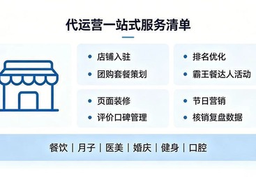 2026年正规的本地生活服务专业公司综合实力推荐